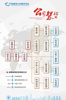 株洲之風(fēng) 以文化為魂，以架構(gòu)為骨，以設(shè)計(jì)為翼